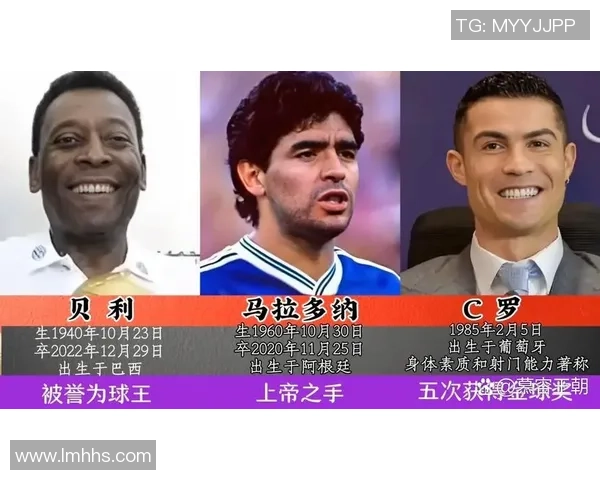 专属足球明星盘点他们的成就与影响力解析