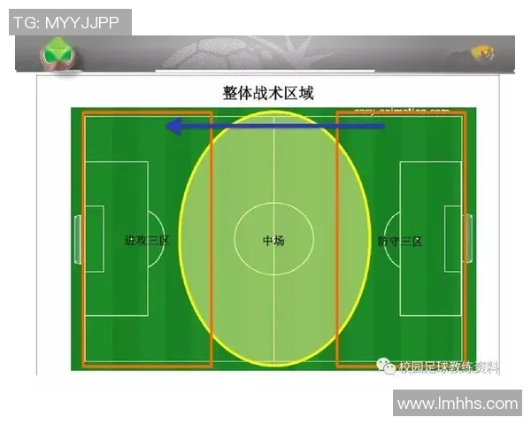 广州足球队控球战术分析与比赛表现的得失评估